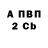 Метадон methadone Bivoi Slava